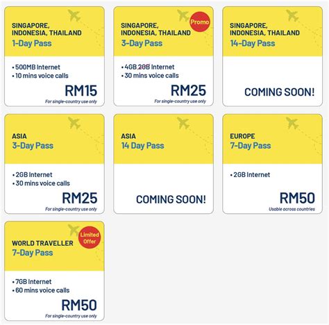 digi singapore roaming plan.